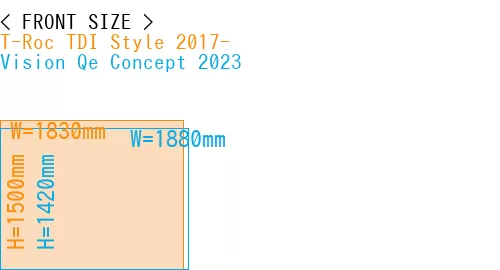 #T-Roc TDI Style 2017- + Vision Qe Concept 2023